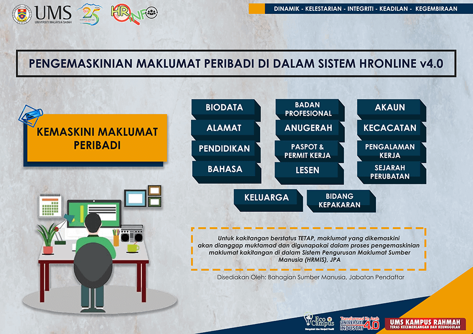 Log Masuk Ke Hronline V4 0